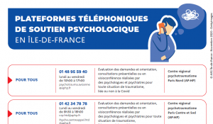 Plateformes de soutien psychologique COVID-19 en IDF